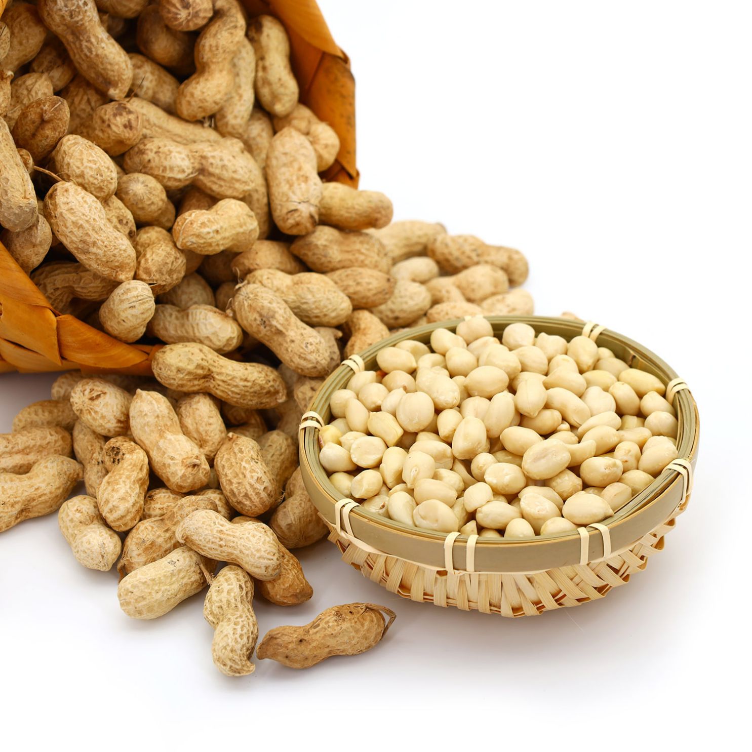 Is it related to the spread of peanut cancer cells?